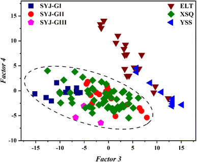 image file: d5ay01577d-f4.tif