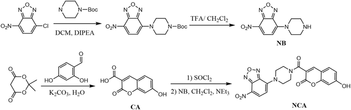 image file: d5ay01647a-s1.tif