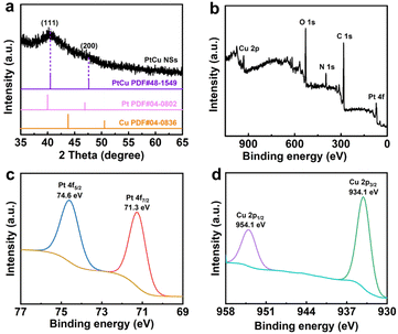 image file: d5ay01909e-f2.tif