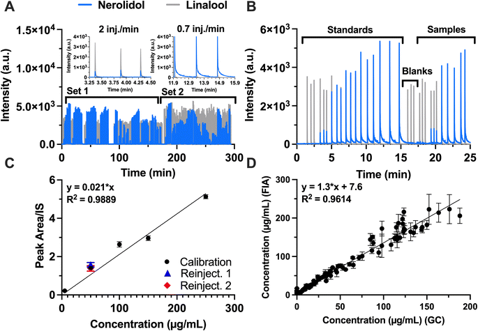 image file: d5ay02027a-f5.tif