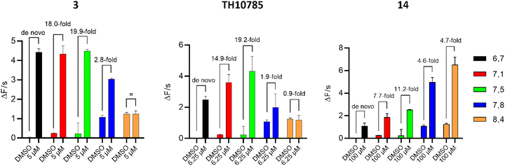 image file: d4cb00323c-f5.tif