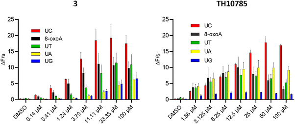 image file: d4cb00323c-f6.tif