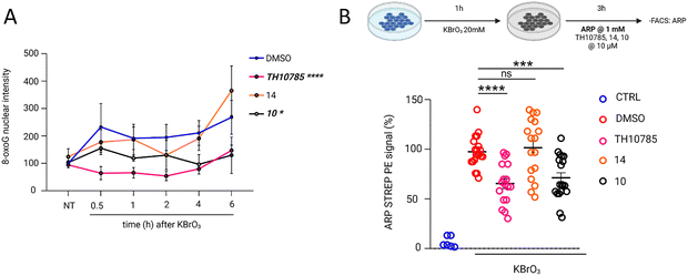 image file: d4cb00323c-f7.tif