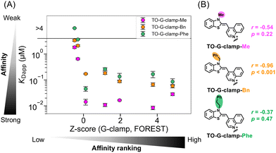 image file: d5cb00078e-f4.tif