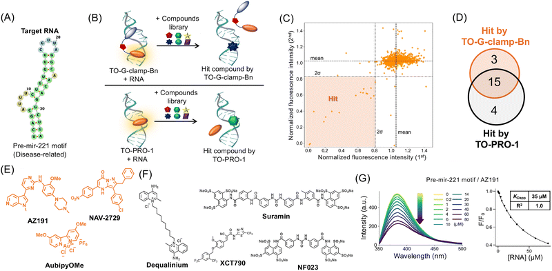image file: d5cb00078e-f5.tif