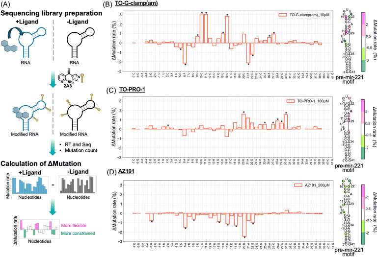 image file: d5cb00078e-f6.tif