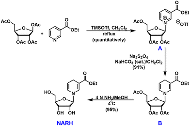 image file: d5cb00191a-f2.tif