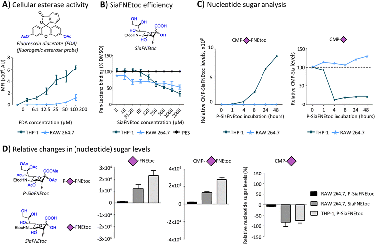 image file: d5cb00193e-f3.tif