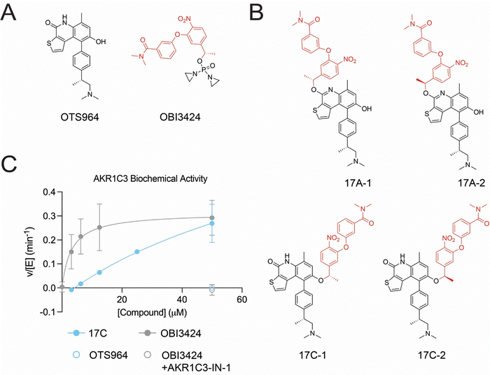 image file: d5cb00219b-f2.tif