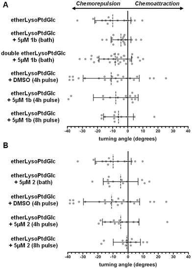 image file: d5cb00231a-f4.tif