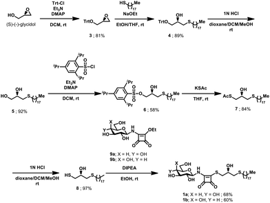 image file: d5cb00231a-s1.tif
