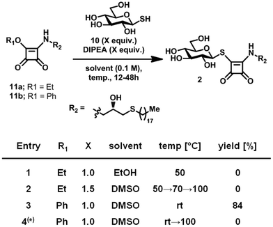 image file: d5cb00231a-s2.tif