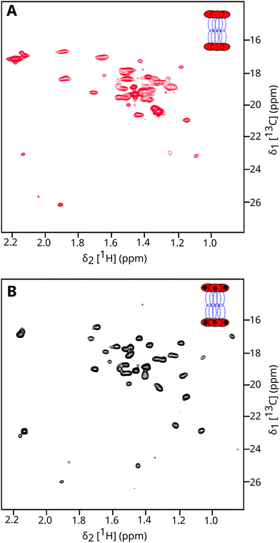 image file: d5cb00259a-f5.tif