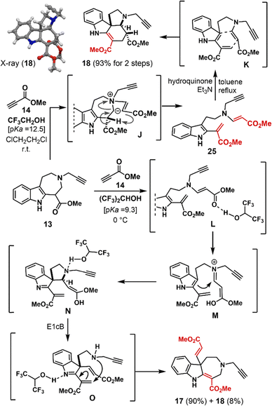 image file: d5cb00268k-s2.tif