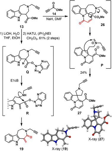image file: d5cb00268k-s3.tif
