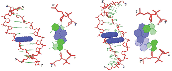 image file: d5cb00286a-f10.tif