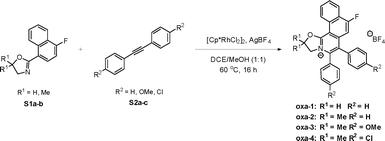 image file: d5cb00289c-s1.tif