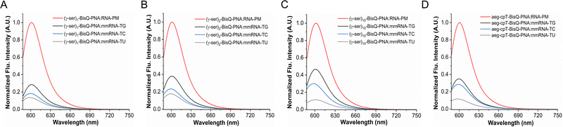 image file: d5cb00292c-f3.tif