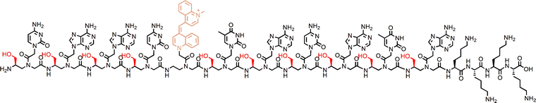 image file: d5cb00292c-s1.tif