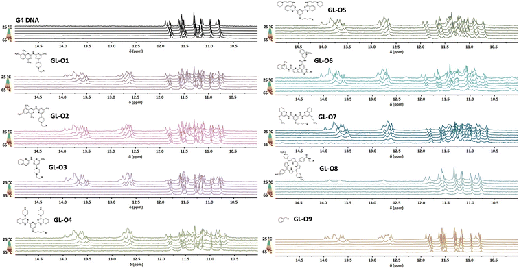 image file: d5cb00302d-f3.tif