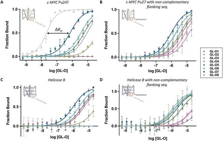 image file: d5cb00302d-f5.tif
