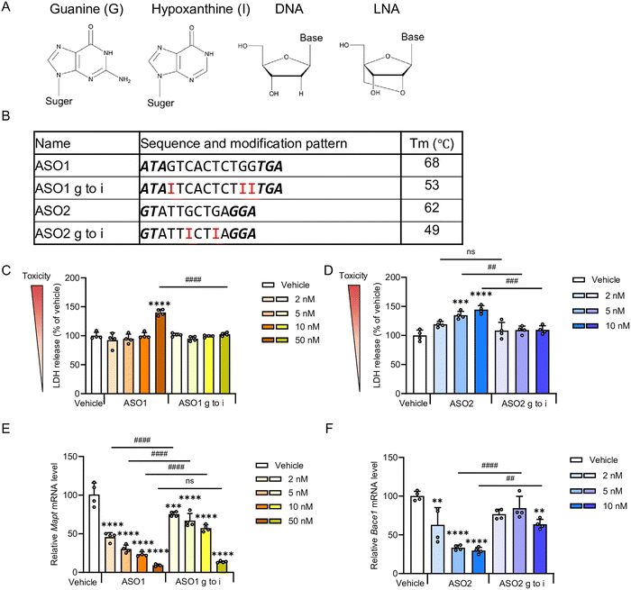 image file: d5cb00316d-f1.tif