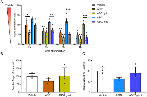 image file: d5cb00316d-f2.tif