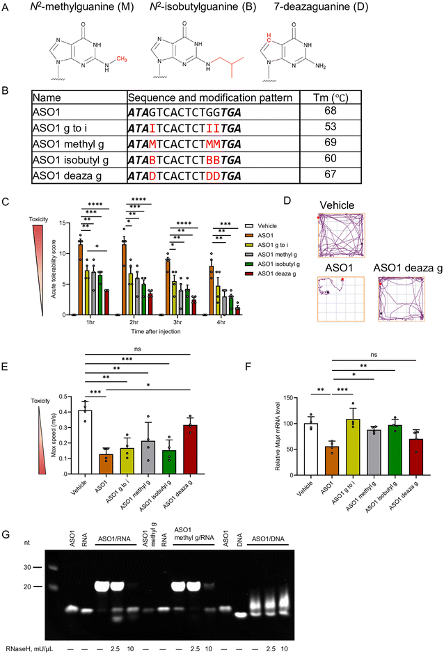 image file: d5cb00316d-f4.tif