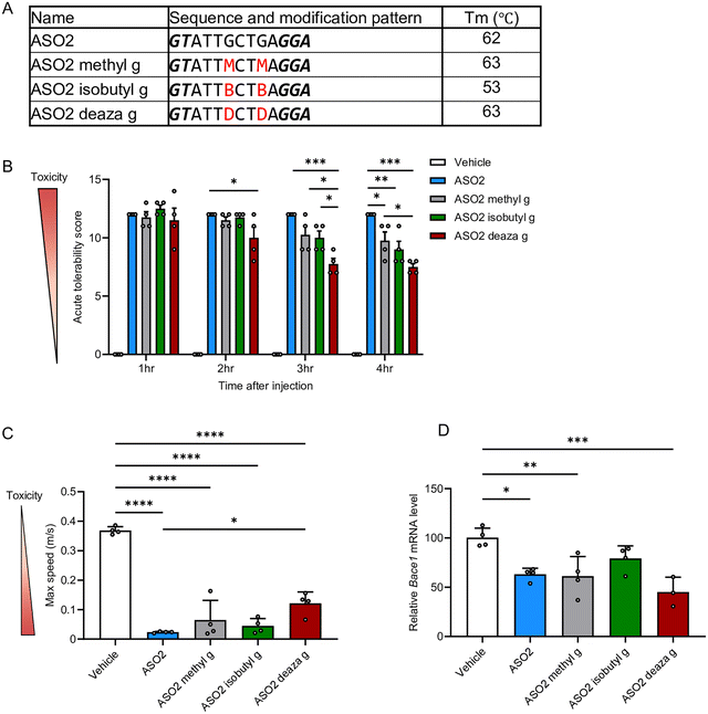 image file: d5cb00316d-f5.tif