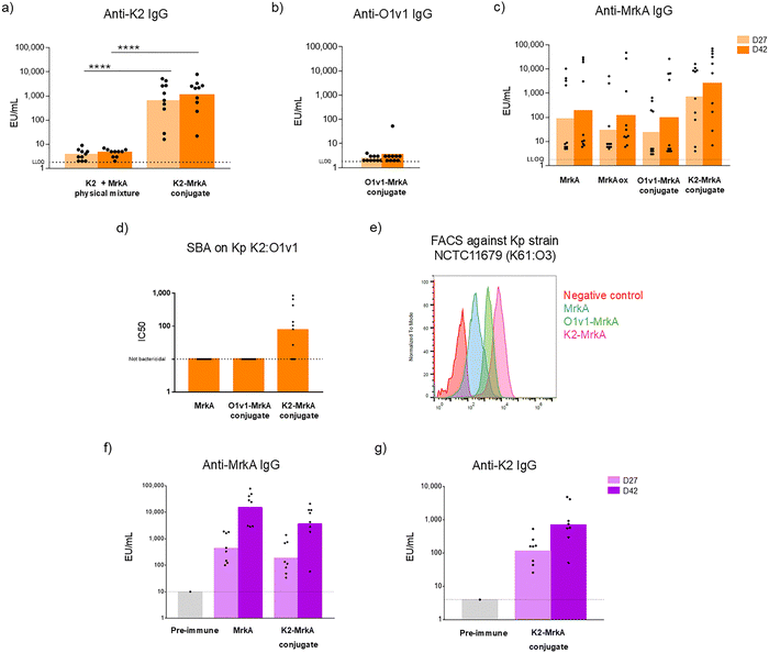 image file: d5cb00320b-f4.tif