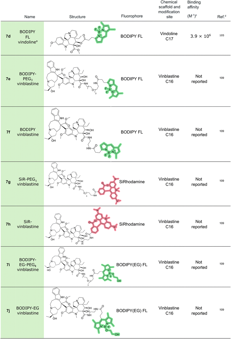 image file: d5cb00321k-u3.tif