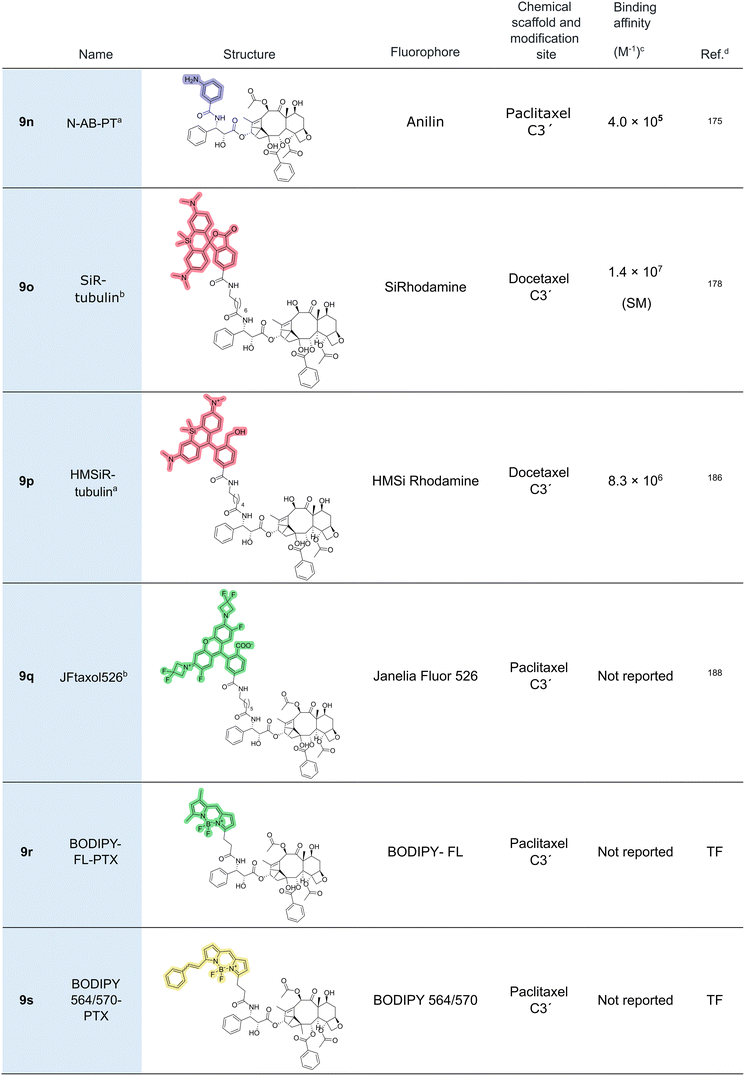image file: d5cb00321k-u6.tif