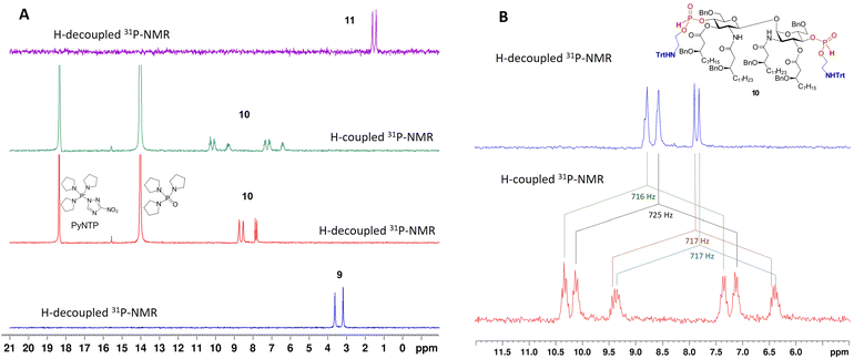 image file: d5cb00324e-f2.tif