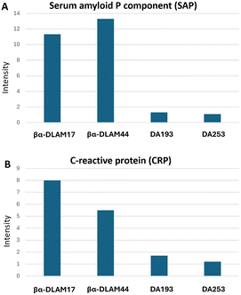 image file: d5cb00324e-f6.tif