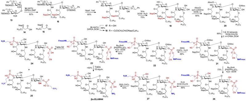 image file: d5cb00324e-s2.tif