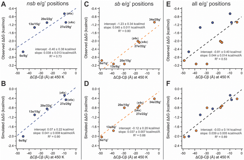 image file: d5cb00326a-f3.tif