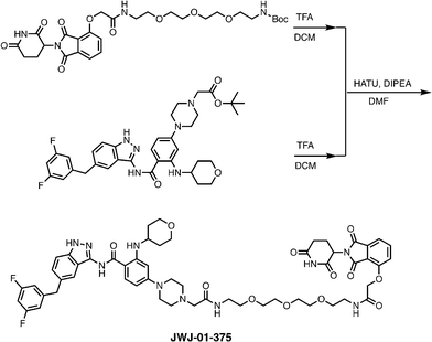 image file: d6cb00008h-u9.tif