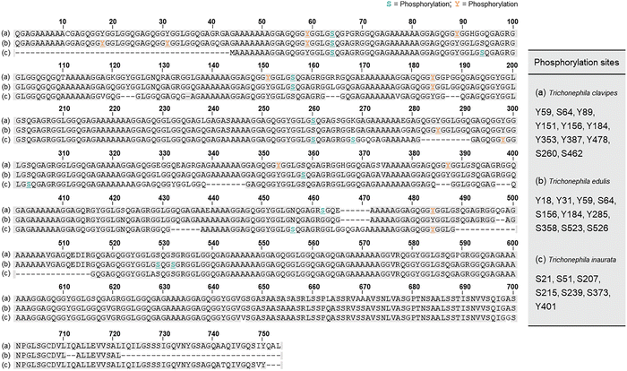 image file: d6cb00012f-f3.tif