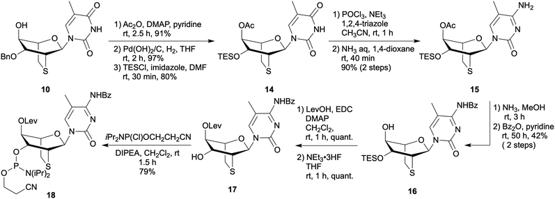 image file: d6cb00034g-s2.tif