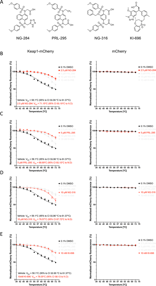 image file: d6cb00045b-f3.tif