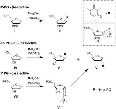 image file: d6cb00078a-s3.tif