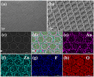 image file: d5cc03525b-f1.tif