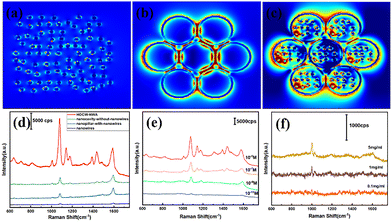 image file: d5cc03525b-f5.tif