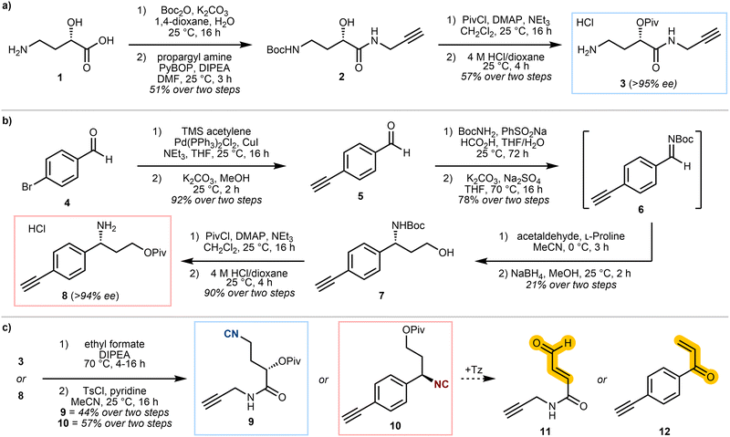 image file: d5cc04136h-s2.tif