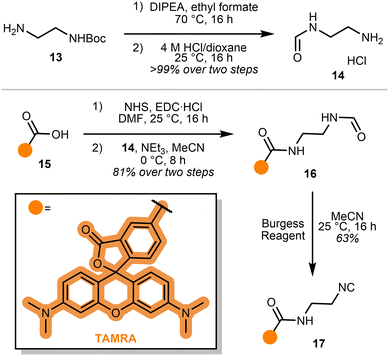 image file: d5cc04136h-s3.tif