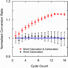 image file: d5cc04302f-f2.tif