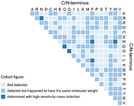 image file: d5cc04325e-f3.tif