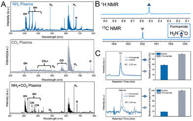 image file: d5cc04325e-f4.tif