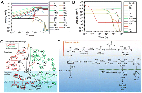 image file: d5cc04325e-f5.tif