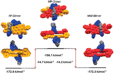 image file: d5cc04396d-f13.tif